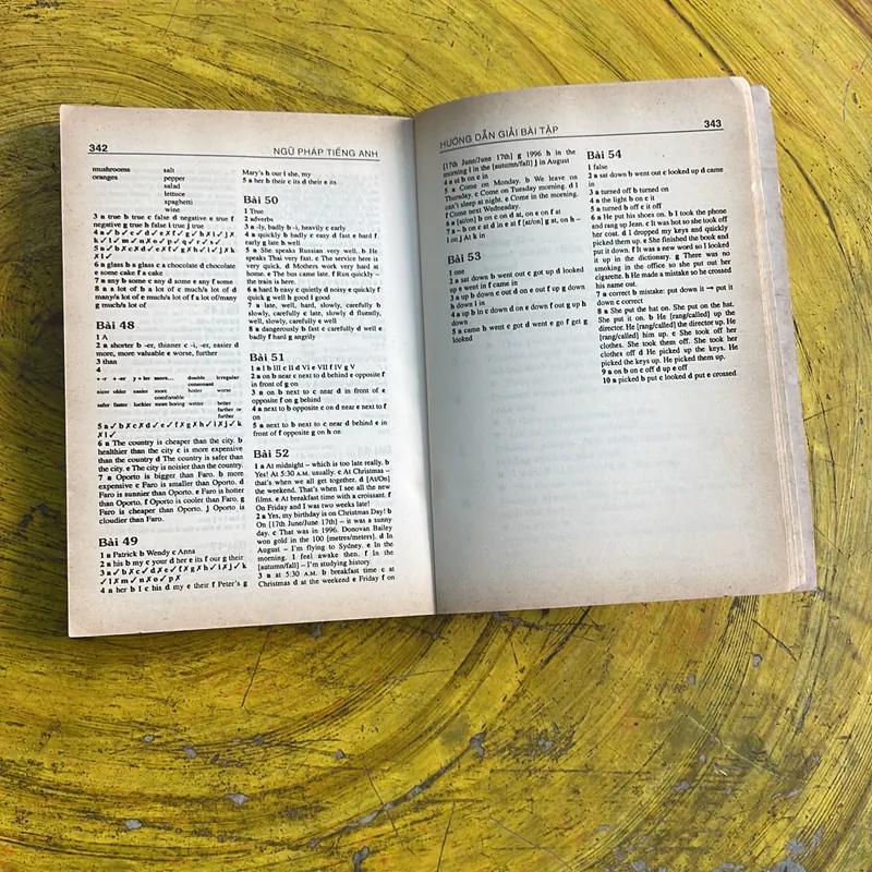 NGỮ PHÁP TIẾNG ANH- JOHN SHEPHEARD 686762