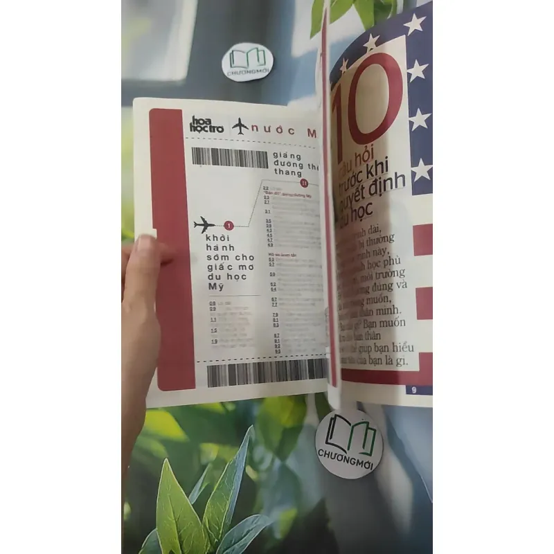 Nước Mỹ Trong Tầm Tay 1018957