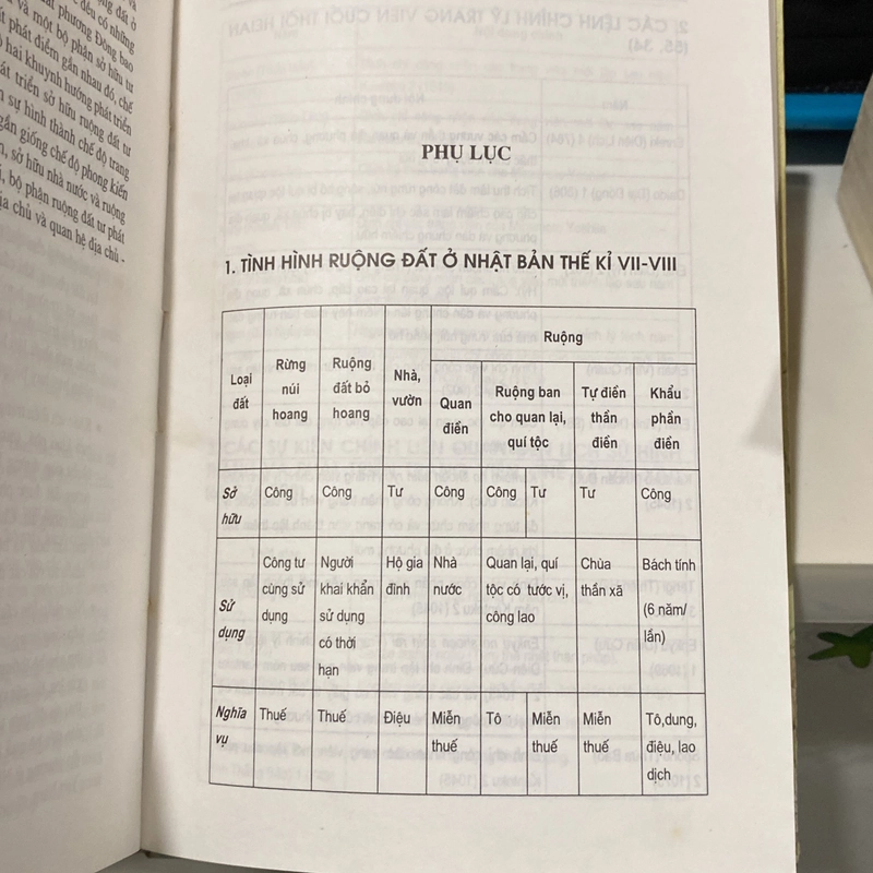 LỊCH SỬ TRANG VIÊN NHẬT BẢN (THẾ KỶ VIII-XIV), BẢN BÌA CỨNG, XB NĂM 2003 546996
