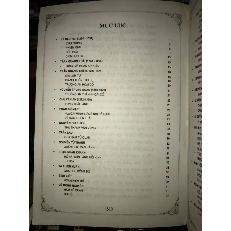 Thăng Long thi tuyển - Đặng Minh Dũng 760004