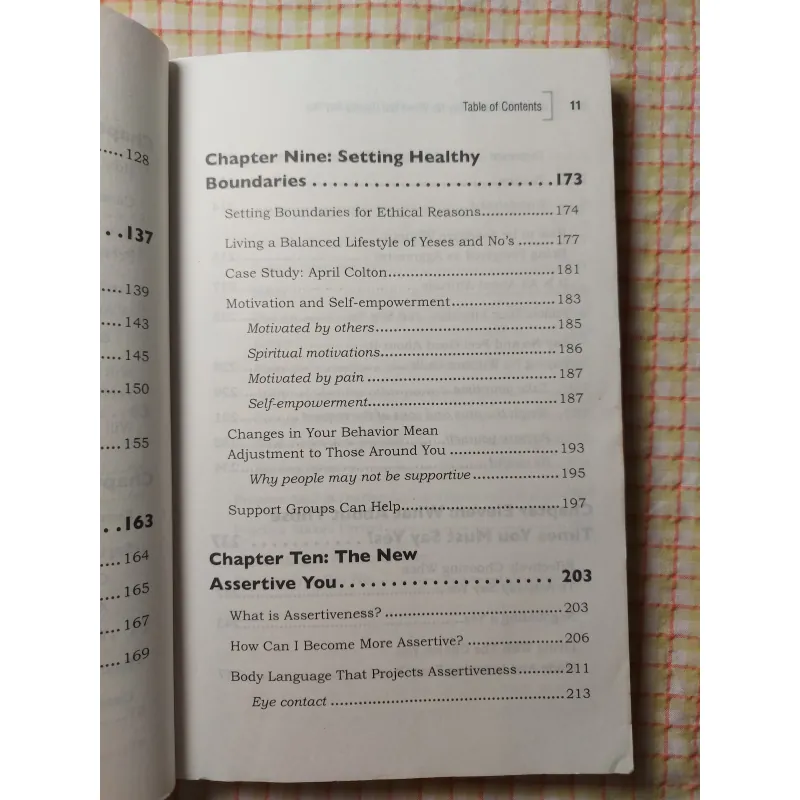 Learning to Say NO When You Usually Say YES – Maritza Manresa 719223