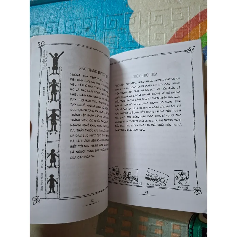 Leonardo da Vinci là ai? 937038