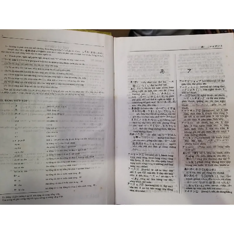 Tự điển Nhật - Việt - GS. Lê Đức Niệm 130616