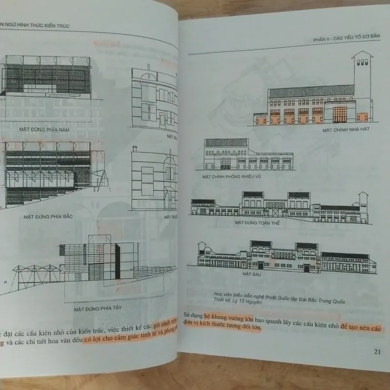 Bộ 2 cuốn kiến trúc: Ngôn ngữ hình thức kiến trúc (cũ) 602594