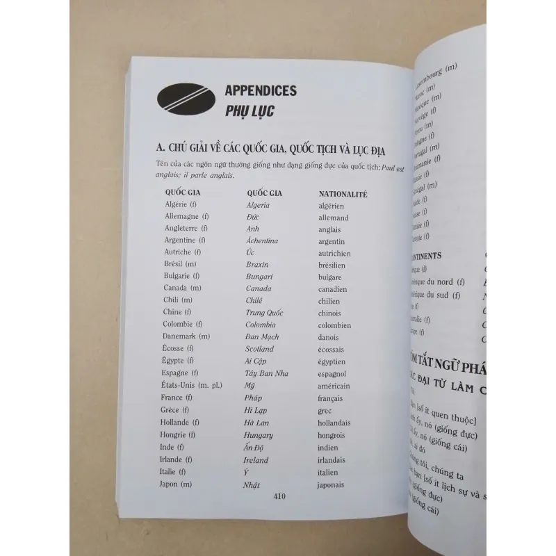 Cẩm nang hướng dẫn tự học tiếng Pháp 702052