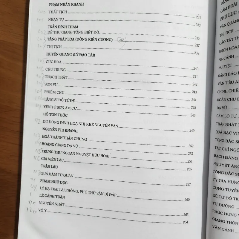 Tuyển dịch thơ thời Lý Trần | hoàng giáp đinh văn chấp  1006890