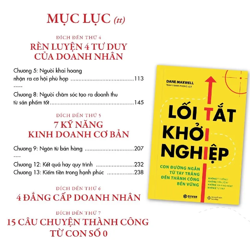 Lối Tắt Khởi Nghiệp - TRẦN THANH PHONG - GIVER BOOKS - MARKETING KINH DOANH 595452