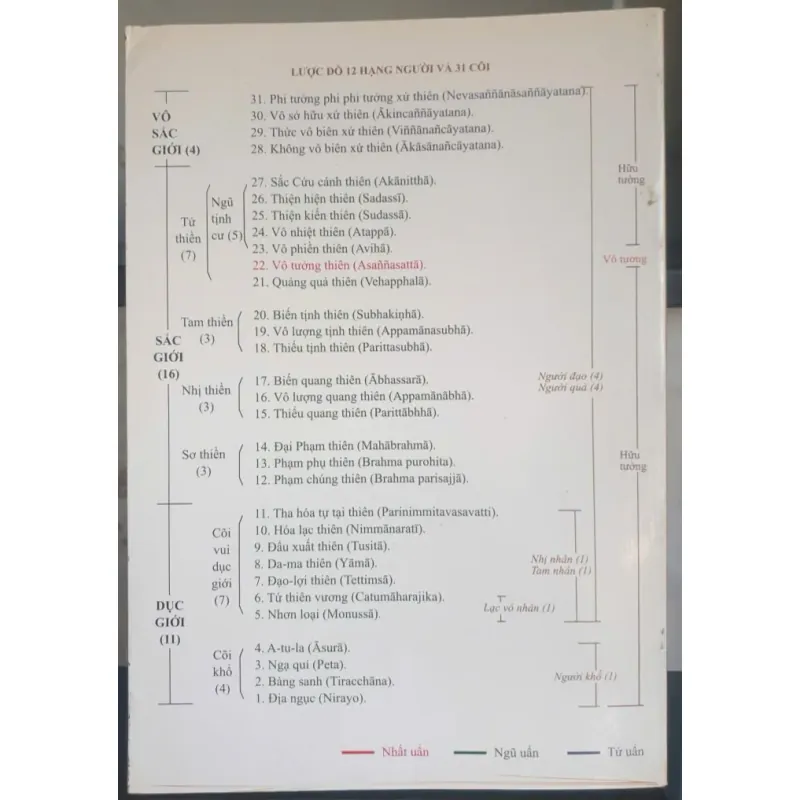 Bản Giải Siêu Lý Trung Học 750732