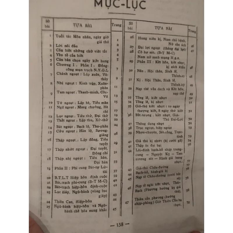 Cuốn sách trong ảnh là Bát Tự Lữ Tài thuộc bộ sách huyền học nổi tiếng Kim Oanh Ký  1041825