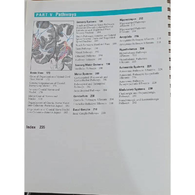 The Brain Atlas - Thomas A. Woolsey, Josepb Hanaway, Mokbstar H. Gado 696706