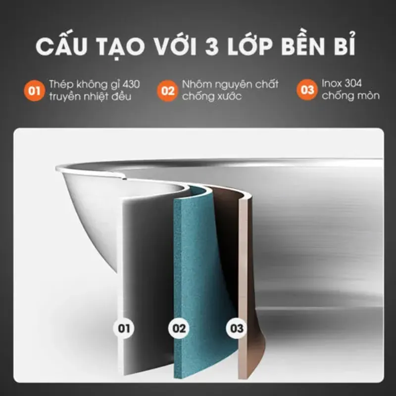 Chảo inox 304 lòng sâu Kalite KWP2501 chống dính chống xước 577456