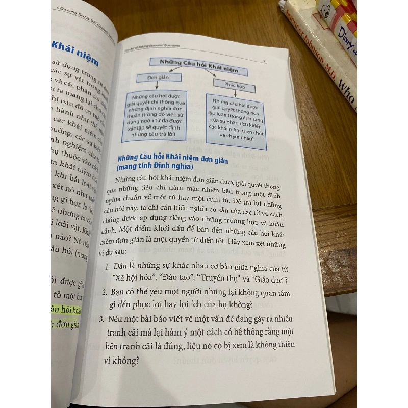 Cẩm nang tư duy đặt câu hỏi bản chất 164206