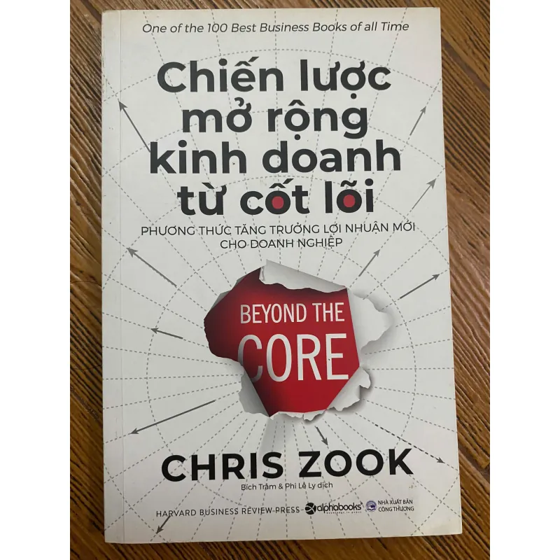 Chiến lược mở rộng kinh doanh từ cốt lõi (Tặng kèm Chinh Phục Cơn Hoảng Loạn) 601051