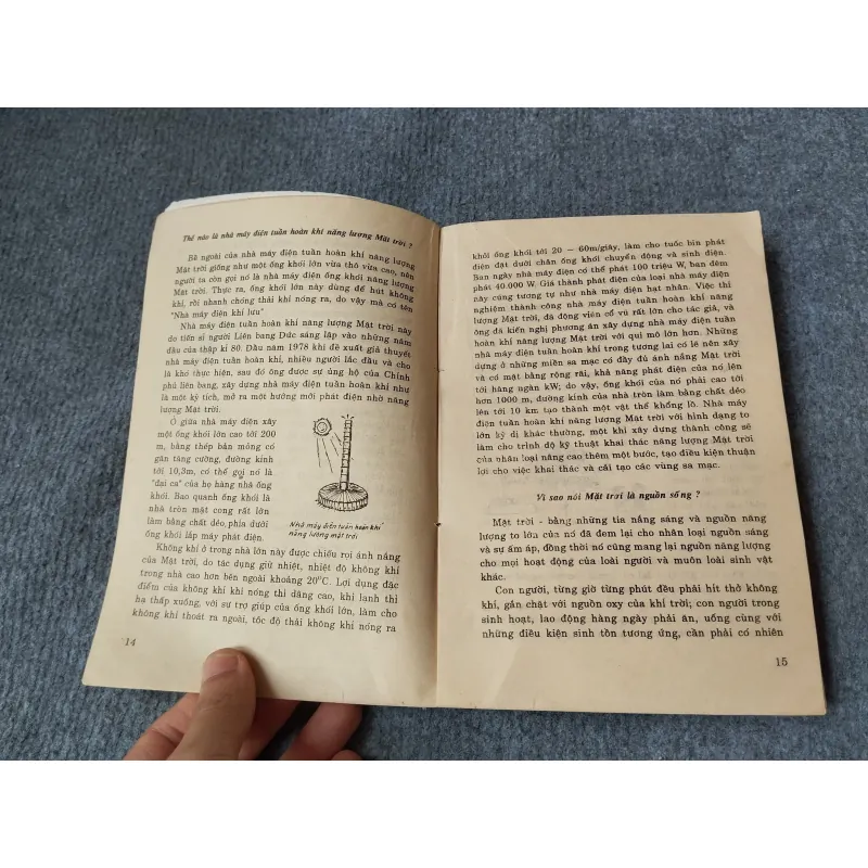 BỘ SÁCH 10 VẠN CÂU HỎI VÌ SAO? KỸ THUẬT CÔNG NGHỆ 719844