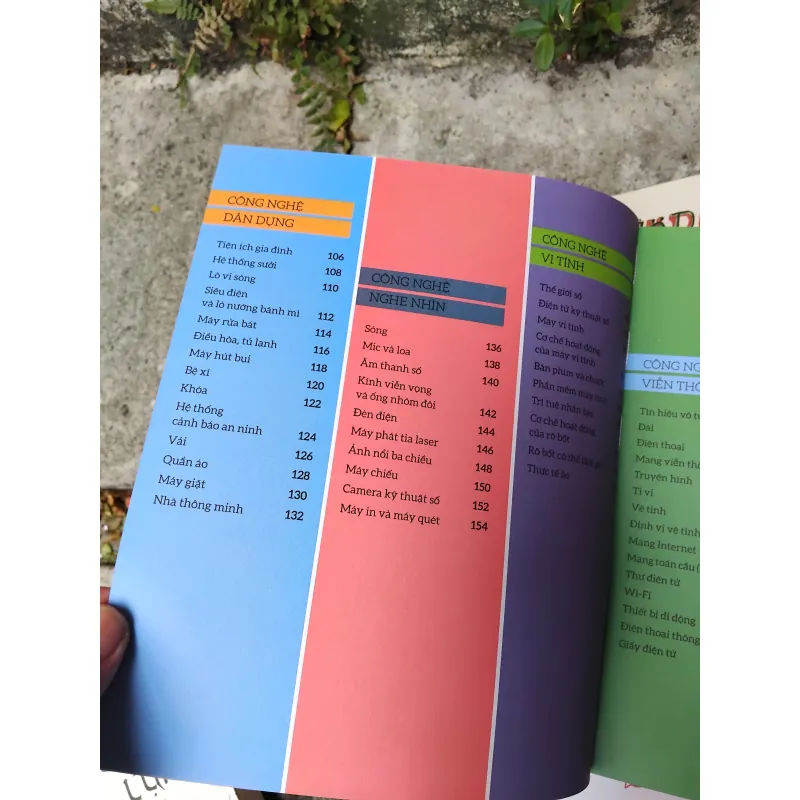 How technology works ( Hiểu biết về công nghệ )  1002359