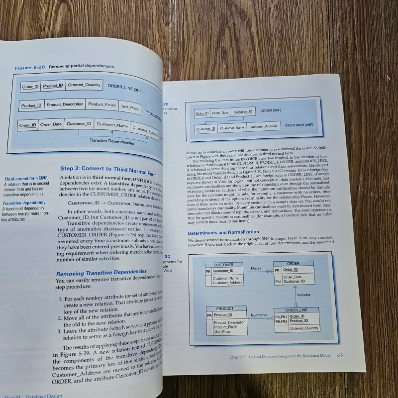 Modern Database management 755226