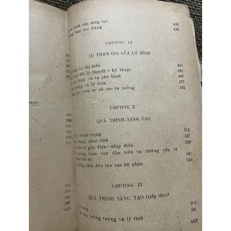 TÂM LÝ HỌC SANG TẠO VĂN HỌC - DỊCH TỪ TIẾNG NGA 999532