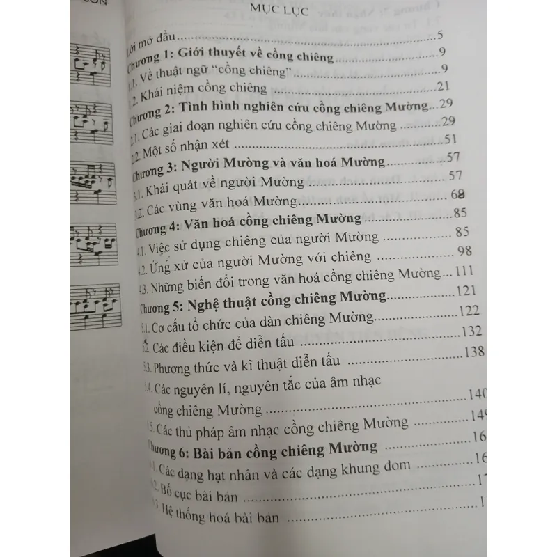 CỒNG CHIÊNG MƯỜNG - KIỀU TRUNG SƠN 721093