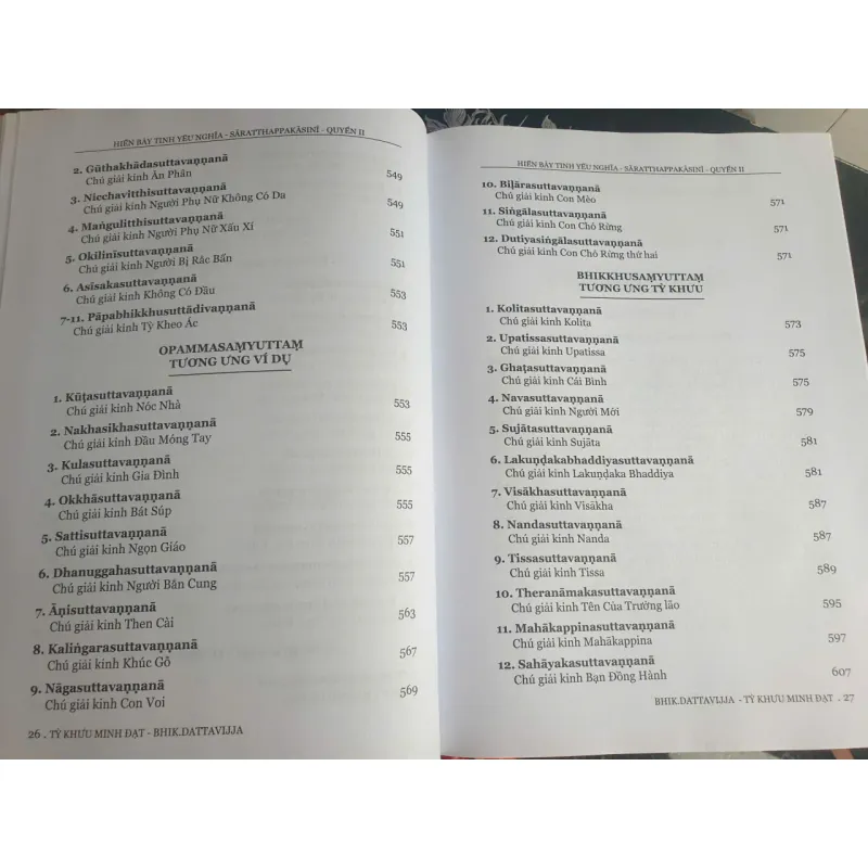 Hiện Bày Tinh Yếu Nghĩa - Quyển 2 - Chú Giải Tương Ưng Bộ Kinh Chú Giải Thiên Nhân Duyên 717726