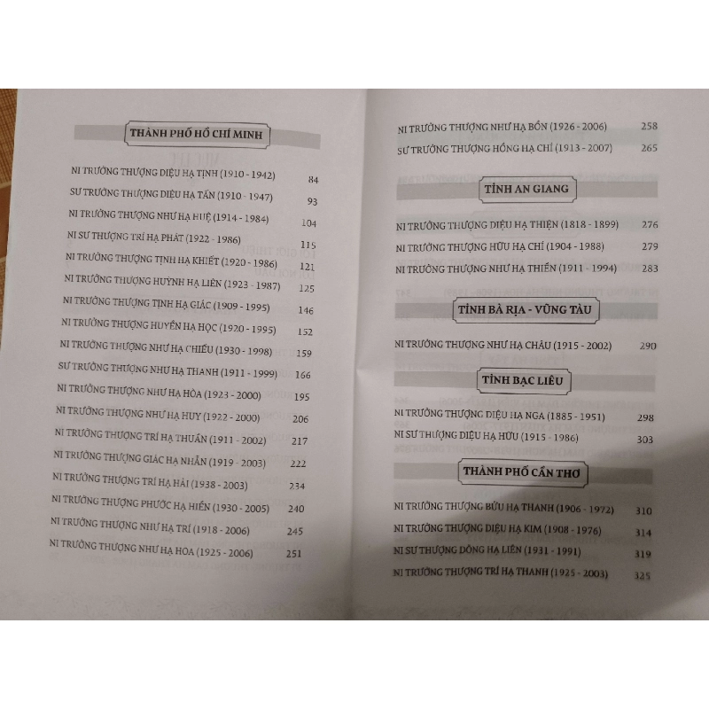 Hành trạng Chư ni Việt Nam L7 - 2022 - 595 trang LỊCH SỬ - CHÍNH TRỊ - TRIẾT HỌC ANTQ2012-201 921329
