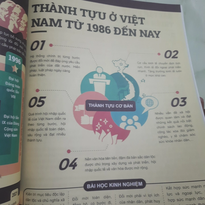 Đột phá tư duy lịch sử (100% mới nguyên) 498566