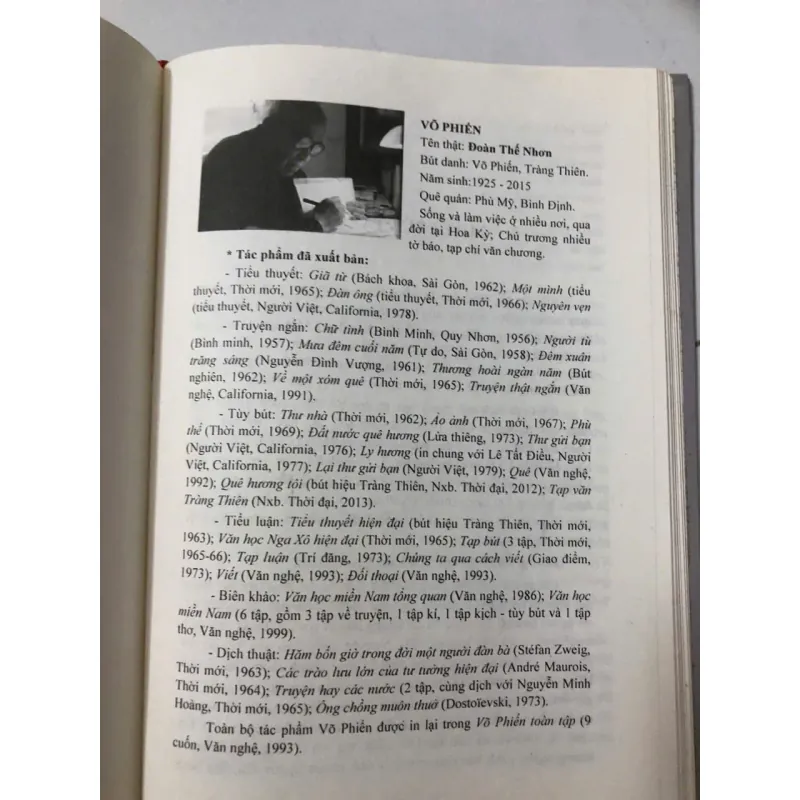 Văn nhân Bình Định - Một góc nhìn - Lê Hoài Lương 997180