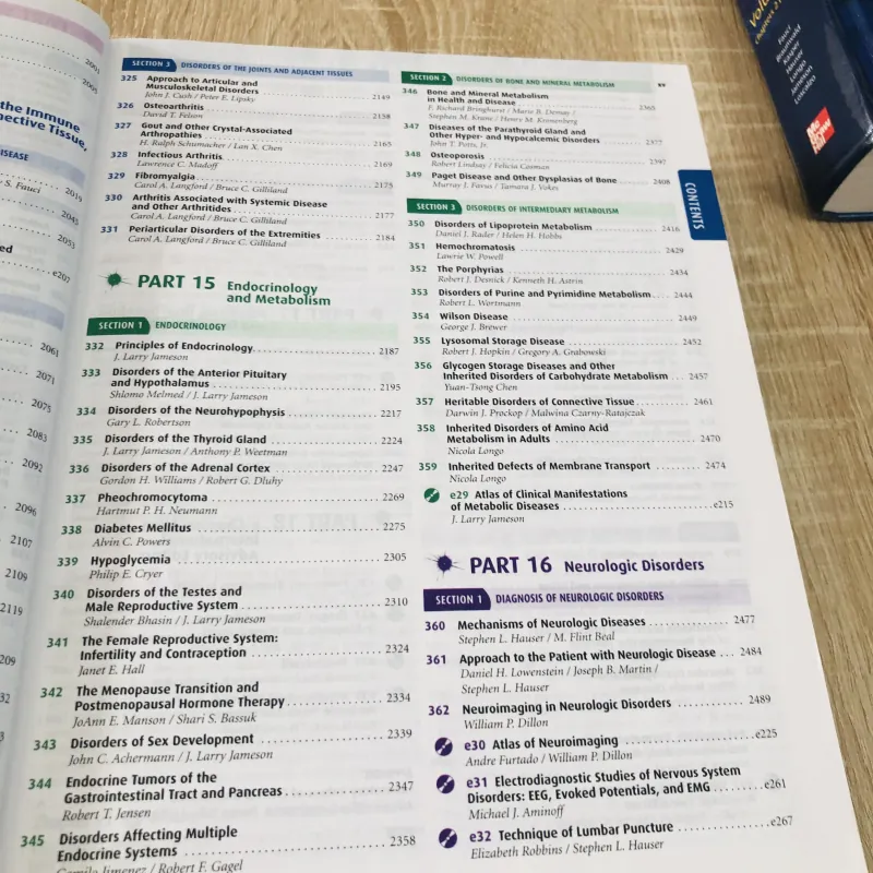 HARRISON’S Principles of Internal Medicine – 17th Edition (2008)  933222