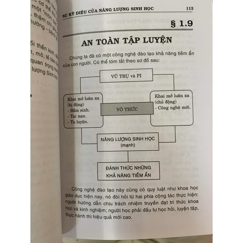 SỰ KỲ DIỆU CỦA NĂNG LƯỢNG SINH HỌC - NGUYỄN ĐÌNH PHƯ 1002413