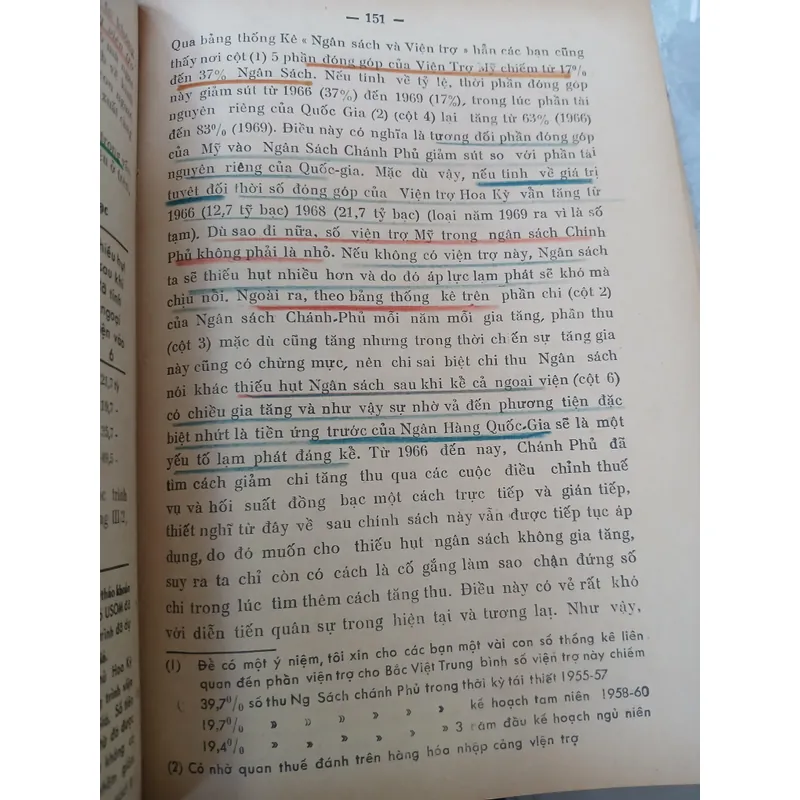 KINH TẾ VIỆT NAM - HỒ THỚI SANG 738333