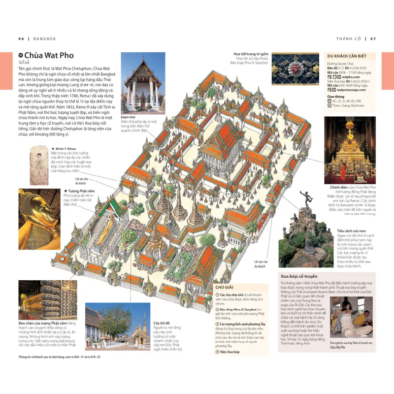 Cẩm Nang Du Lịch - Thái Lan - DK 689964