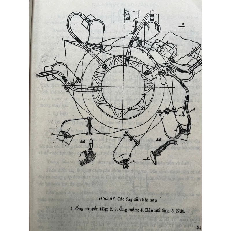 CẤU TẠO CÁC ĐỘNG CƠ ĐIỂN HÌNH TÀU QUÂN SỰ (Tập II) 761667