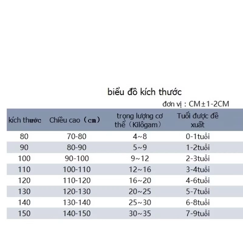 Áo thun bé trai cotton cao cấp, mới 100% đủ size 457802