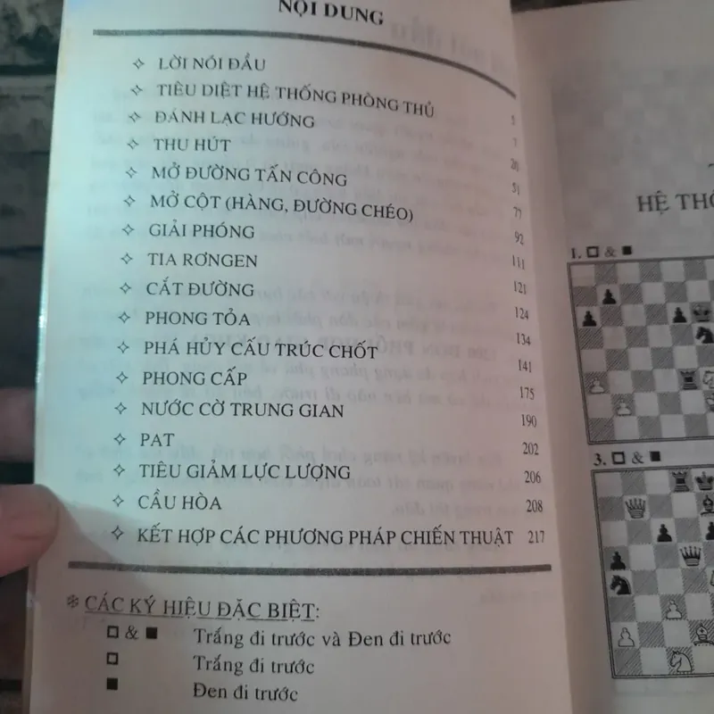 Cờ vua. 1200 đòn phối hợp. Lê Phúc Trần Tú và nhóm biên soạn 602634