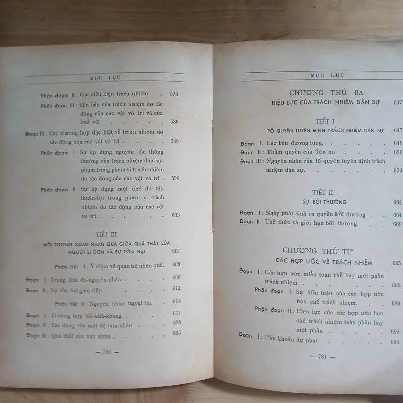 Việt Nam Dân Luật Lược Khảo (Quyển II - Nghĩa Vụ & Khế Ước) Xb 1963 - Vũ Văn Mẫu 568293