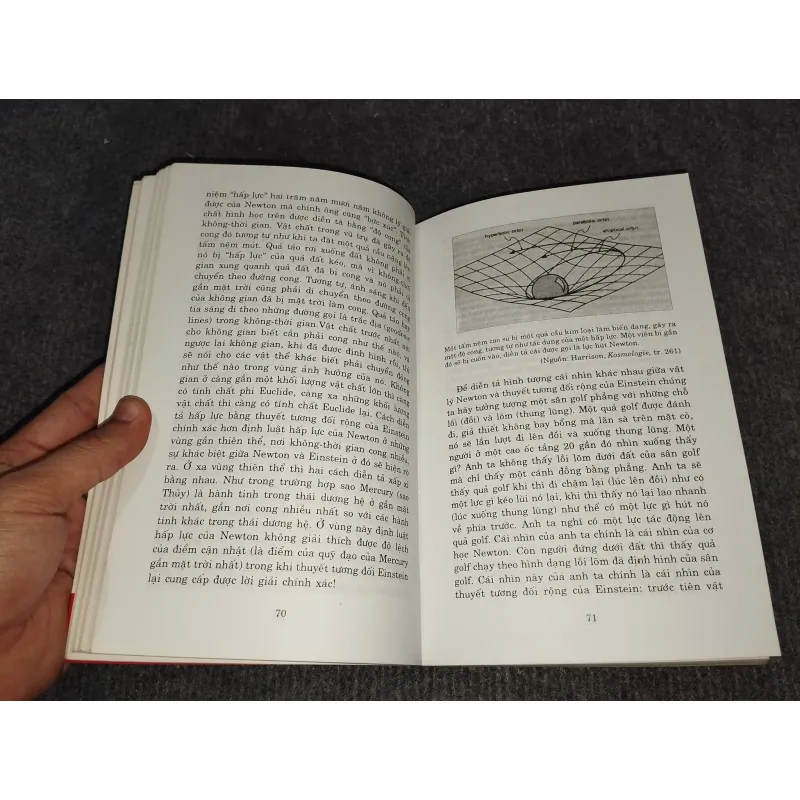 EINSTEIN - NGUYỄN XUÂN XANH 991051