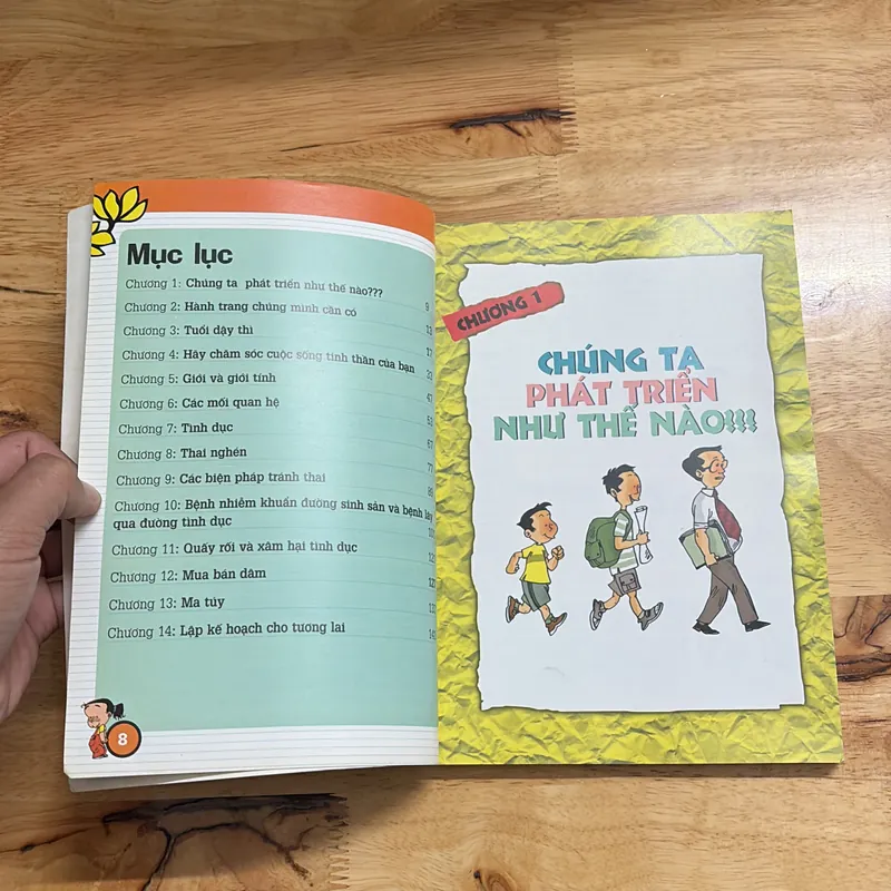 II Tựa sách: Trò Chuyện Về Giới Tính, Tình Dục Và Sức Khoẻ Sinh Sản - 2008 680616