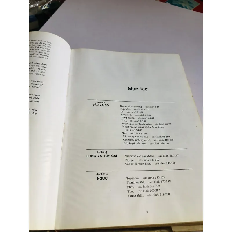 ATLAS GIẢI PHẪU NGƯỜI 1997 706683