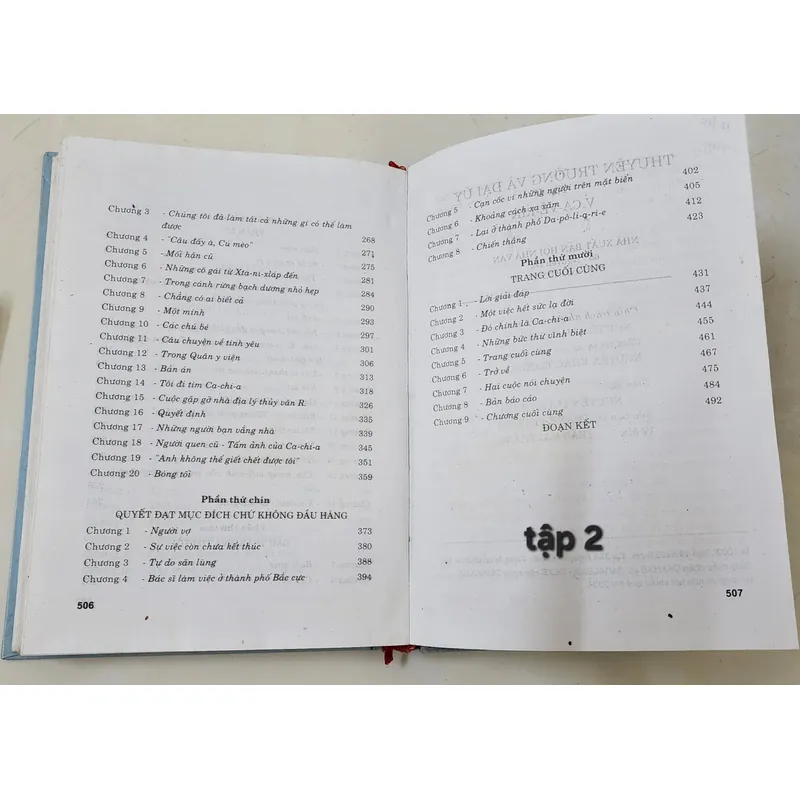 Tiểu thuyết Nga: THUYỀN TRƯỞNG & ĐẠI ÚY
-
Giải thưởng Văn học Stalin 1946  703924