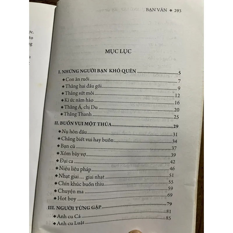Nguyễn Quang Lập - Ký ức vụn - Lê Đạt - Trần Dần- Bùi Giáng -Phùng quán-- BNT 601549