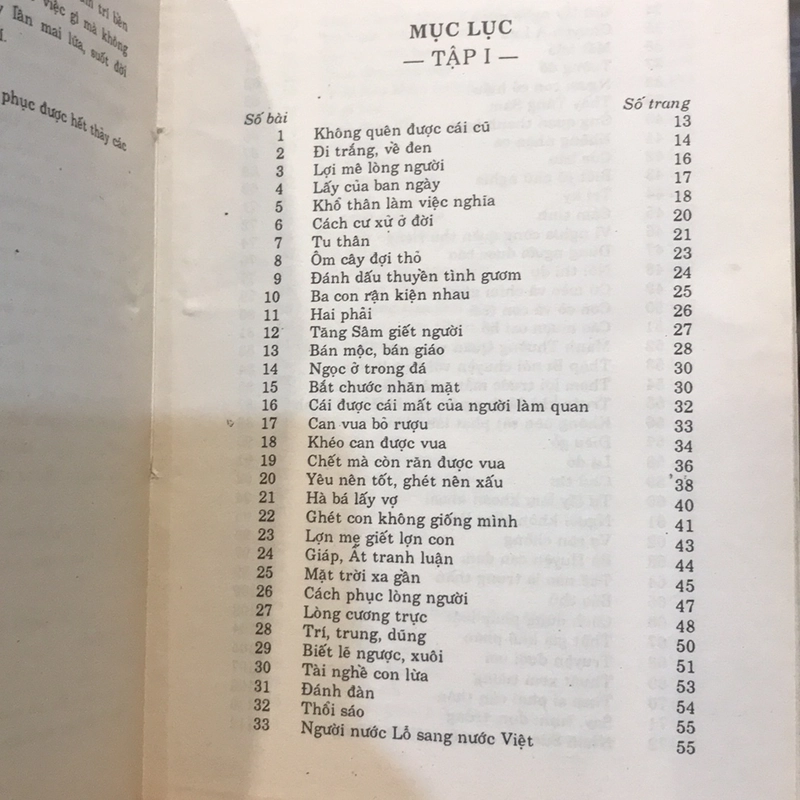 CỔ HỌC TINH HOA (XB 1992) 494845