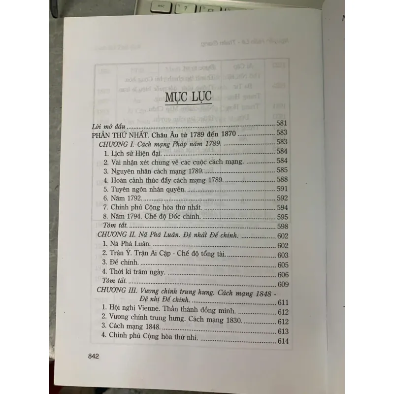 LỊCH SỬ THẾ GIỚI - NGUYỄN HIẾN LÊ & THIÊN GIANG 731001