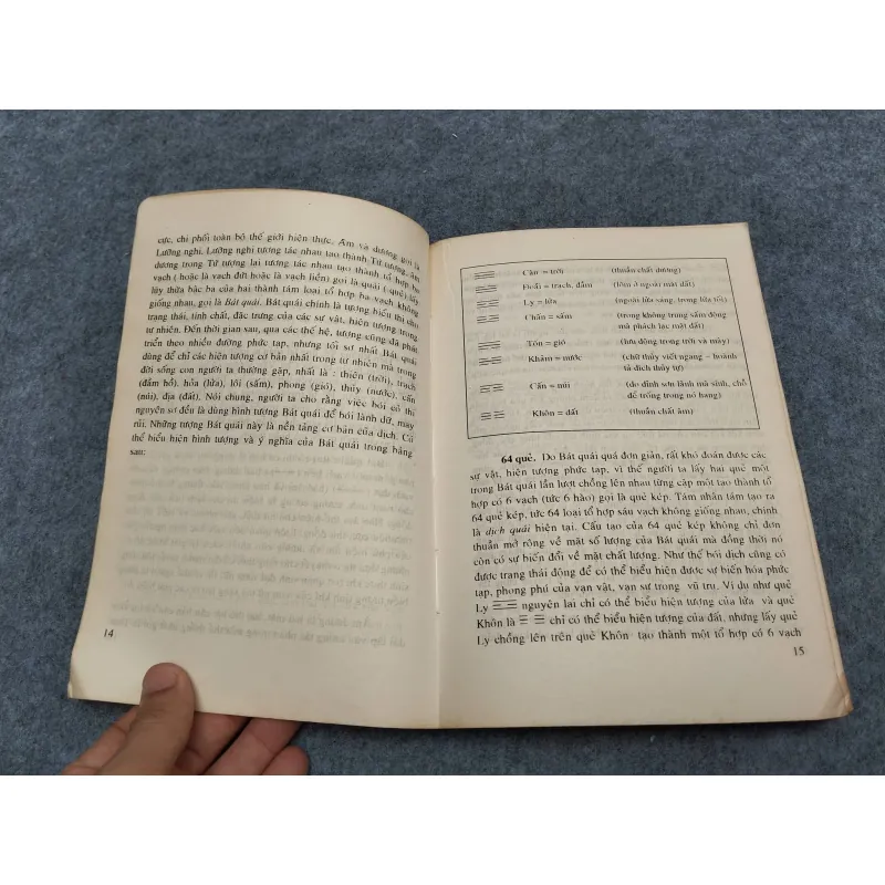 KINH DỊCH TÂN GIẢI 936761