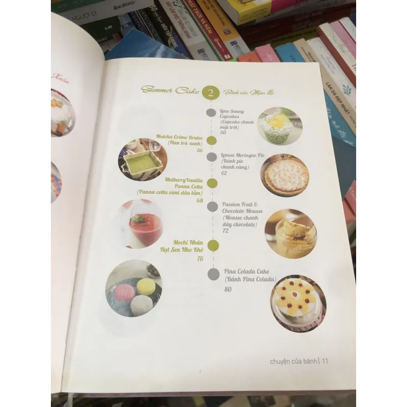 Chuyện của bánh - Nguyễn Bảo Anh Thư  1038415