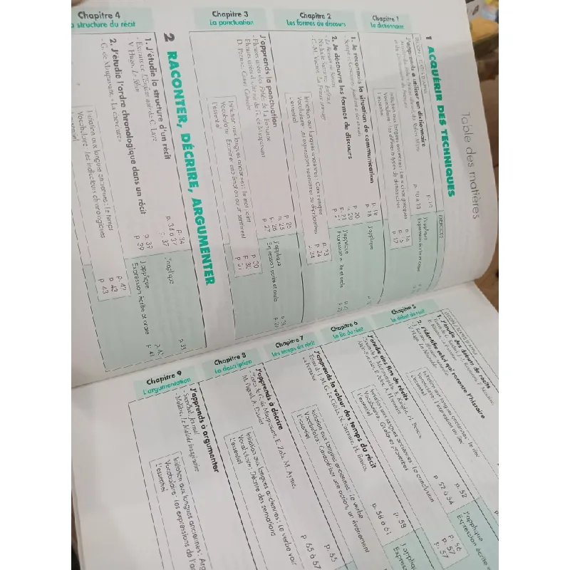 Le francais au collège 6e 593044