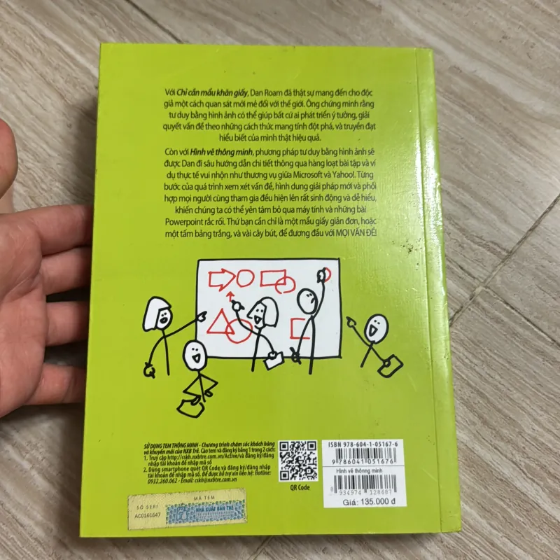 Hình vẽ thông minh 753742