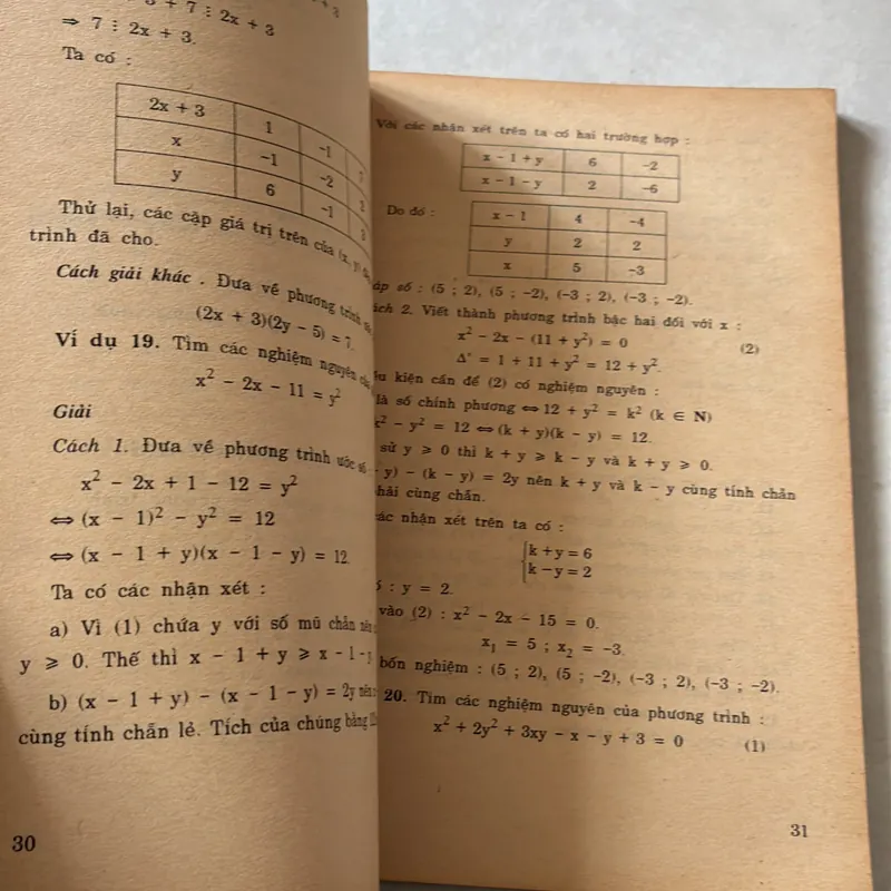 Phương trình và bài toán với nghiệm nguyên - Vũ Hữu Bình 739532