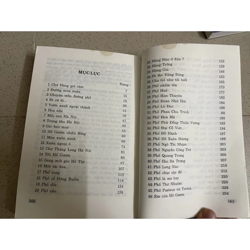  Những Nẻo Đường Hà Nội – Băng Sơn 605888