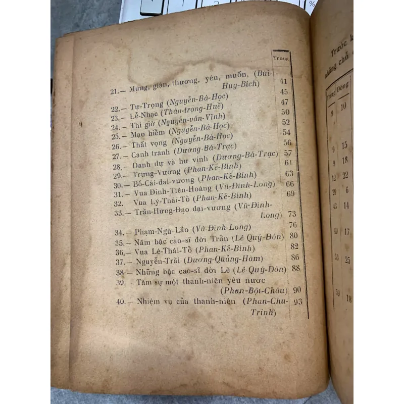 VIỆT ANH TRUNG HỌC PHỎNG DỊCH III - NGUYỄN VĂN LỘC 931374