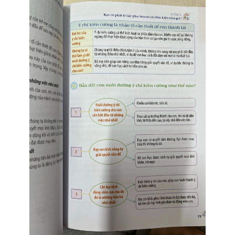 Hiểu lòng con trẻ - Vương Huệ 736118