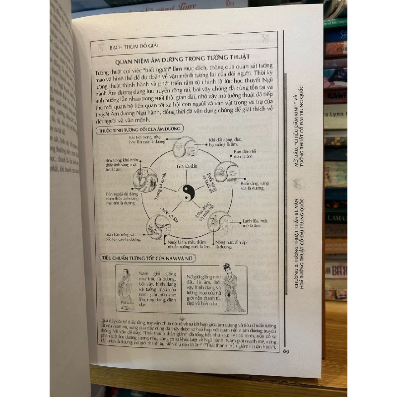 Chiếu đảm kinh -Tử Phủ chân Nhân 786285
